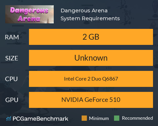 Dangerous Arena System Requirements PC Graph - Can I Run Dangerous Arena