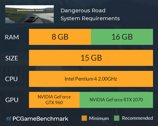 Dangerous Road System Requirements PC Graph - Can I Run Dangerous Road Dangerous Road System Requirements PC Graph - Can I Run Dangerous Road