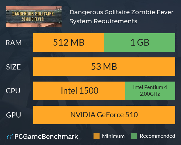 Dangerous Solitaire. Zombie Fever System Requirements PC Graph - Can I Run Dangerous Solitaire. Zombie Fever Dangerous Solitaire. Zombie Fever System Requirements PC Graph - Can I Run Dangerous Solitaire. Zombie Fever