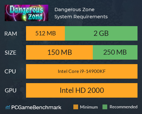 Dangerous Zone System Requirements PC Graph - Can I Run Dangerous Zone