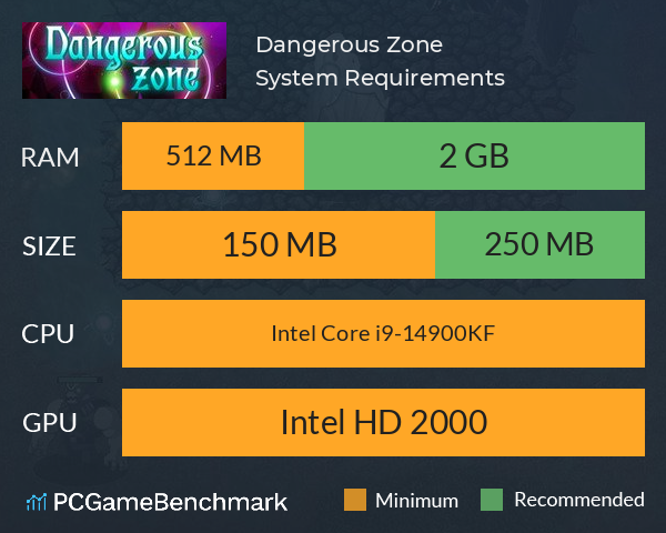 Dangerous Zone System Requirements PC Graph - Can I Run Dangerous Zone Dangerous Zone System Requirements PC Graph - Can I Run Dangerous Zone