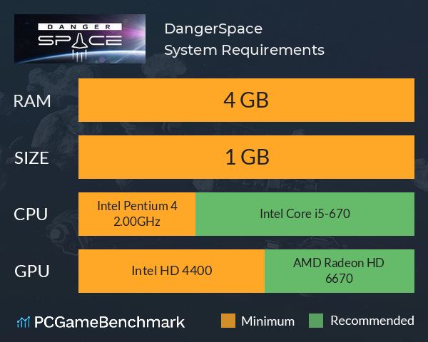 DangerSpace System Requirements PC Graph - Can I Run DangerSpace DangerSpace System Requirements PC Graph - Can I Run DangerSpace