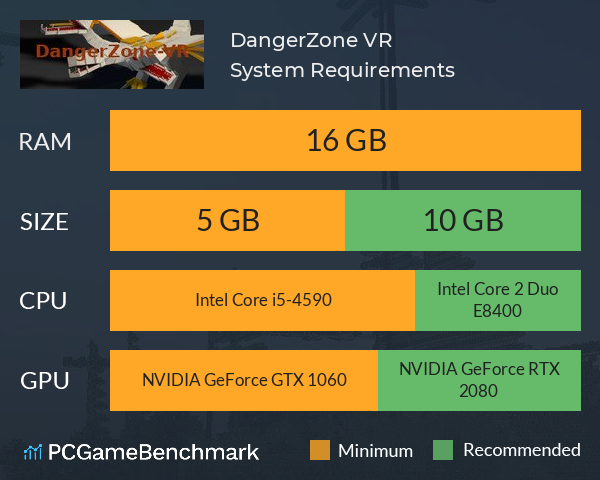 DangerZone VR System Requirements PC Graph - Can I Run DangerZone VR DangerZone VR System Requirements PC Graph - Can I Run DangerZone VR