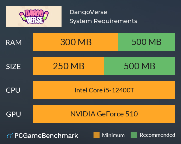DangoVerse System Requirements PC Graph - Can I Run DangoVerse DangoVerse System Requirements PC Graph - Can I Run DangoVerse