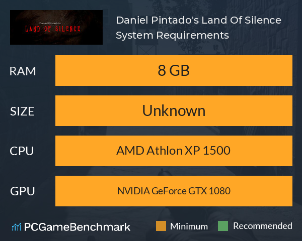 Daniel Pintado's Land Of Silence System Requirements PC Graph - Can I Run Daniel Pintado's Land Of Silence Daniel Pintado's Land Of Silence System Requirements PC Graph - Can I Run Daniel Pintado's Land Of Silence