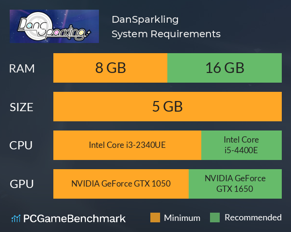 DanSparkling System Requirements PC Graph - Can I Run DanSparkling DanSparkling System Requirements PC Graph - Can I Run DanSparkling