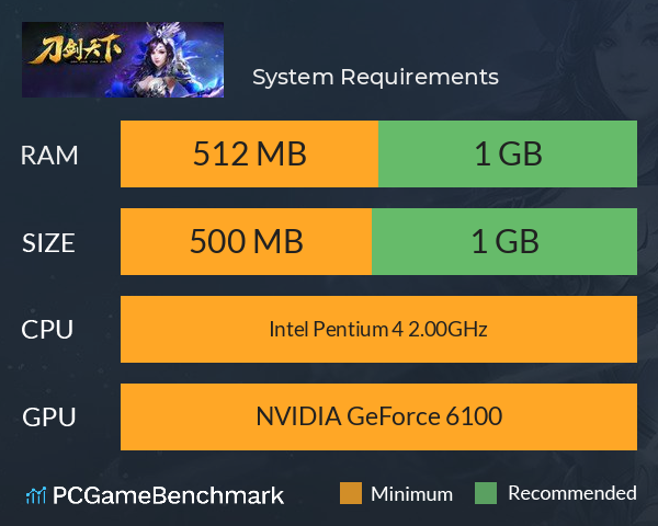 刀剑天下 System Requirements PC Graph - Can I Run 刀剑天下 刀剑天下 System Requirements PC Graph - Can I Run 刀剑天下
