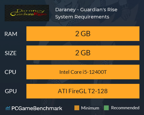 Daraney - Guardian's Rise System Requirements PC Graph - Can I Run Daraney - Guardian's Rise Daraney - Guardian's Rise System Requirements PC Graph - Can I Run Daraney - Guardian's Rise