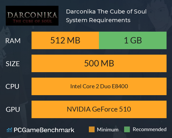 Darconika: The Cube of Soul System Requirements PC Graph - Can I Run Darconika: The Cube of Soul Darconika: The Cube of Soul System Requirements PC Graph - Can I Run Darconika: The Cube of Soul