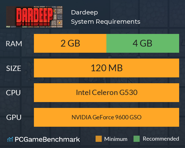Dardeep System Requirements PC Graph - Can I Run Dardeep