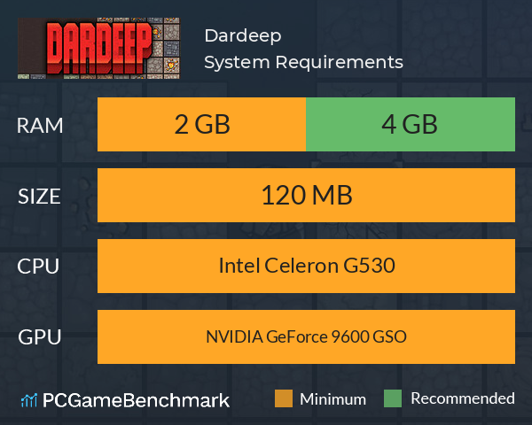Dardeep System Requirements PC Graph - Can I Run Dardeep Dardeep System Requirements PC Graph - Can I Run Dardeep
