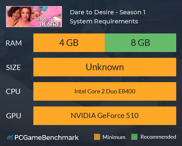Dare to Desire - Season 1 System Requirements PC Graph - Can I Run Dare to Desire - Season 1 Dare to Desire - Season 1 System Requirements PC Graph - Can I Run Dare to Desire - Season 1
