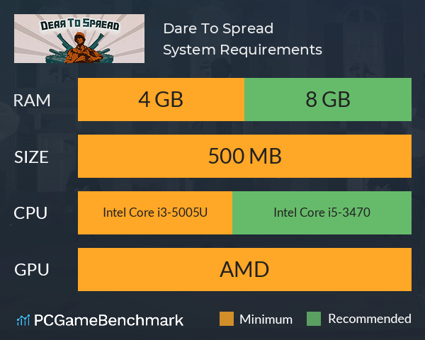 Dare To Spread System Requirements PC Graph - Can I Run Dare To Spread Dare To Spread System Requirements PC Graph - Can I Run Dare To Spread