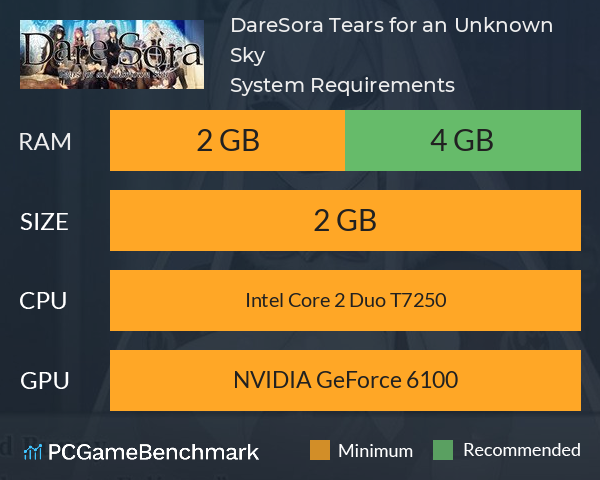 DareSora: Tears for an Unknown Sky System Requirements PC Graph - Can I Run DareSora: Tears for an Unknown Sky DareSora: Tears for an Unknown Sky System Requirements PC Graph - Can I Run DareSora: Tears for an Unknown Sky