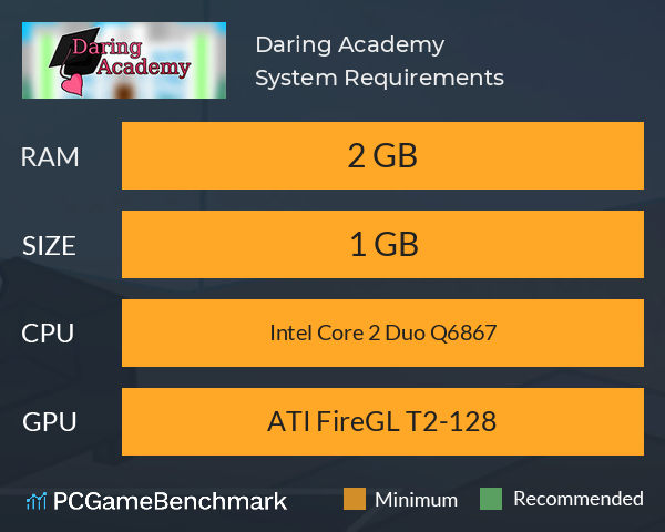 Daring Academy System Requirements PC Graph - Can I Run Daring Academy Daring Academy System Requirements PC Graph - Can I Run Daring Academy