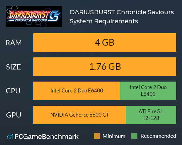 DARIUSBURST Chronicle Saviours System Requirements PC Graph - Can I Run DARIUSBURST Chronicle Saviours DARIUSBURST Chronicle Saviours System Requirements PC Graph - Can I Run DARIUSBURST Chronicle Saviours