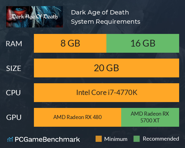 Dark Age of Death System Requirements PC Graph - Can I Run Dark Age of Death Dark Age of Death System Requirements PC Graph - Can I Run Dark Age of Death