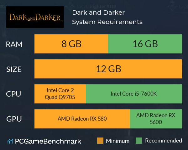 Dark and Darker System Requirements PC Graph - Can I Run Dark and Darker