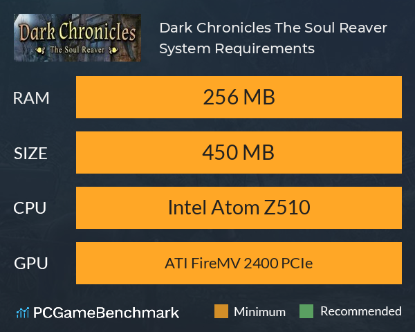 Dark Chronicles: The Soul Reaver System Requirements PC Graph - Can I Run Dark Chronicles: The Soul Reaver Dark Chronicles: The Soul Reaver System Requirements PC Graph - Can I Run Dark Chronicles: The Soul Reaver
