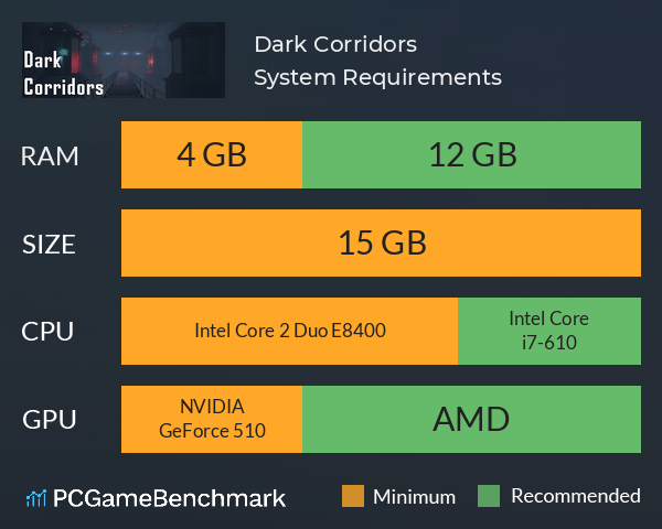 Dark Corridors System Requirements PC Graph - Can I Run Dark Corridors Dark Corridors System Requirements PC Graph - Can I Run Dark Corridors