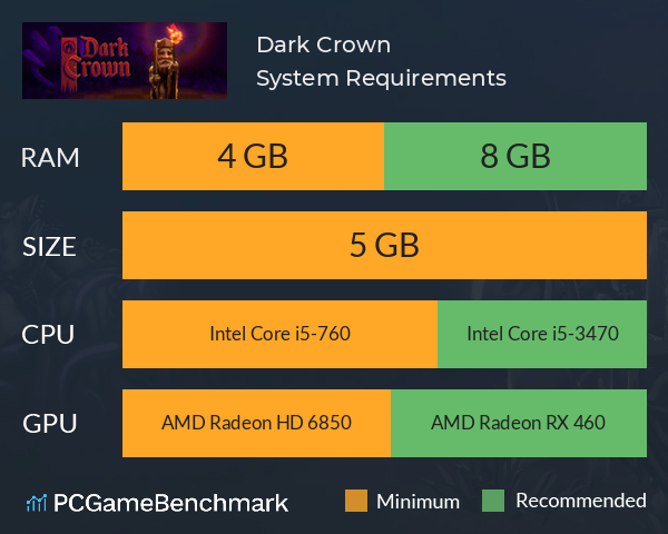Dark Crown System Requirements PC Graph - Can I Run Dark Crown Dark Crown System Requirements PC Graph - Can I Run Dark Crown