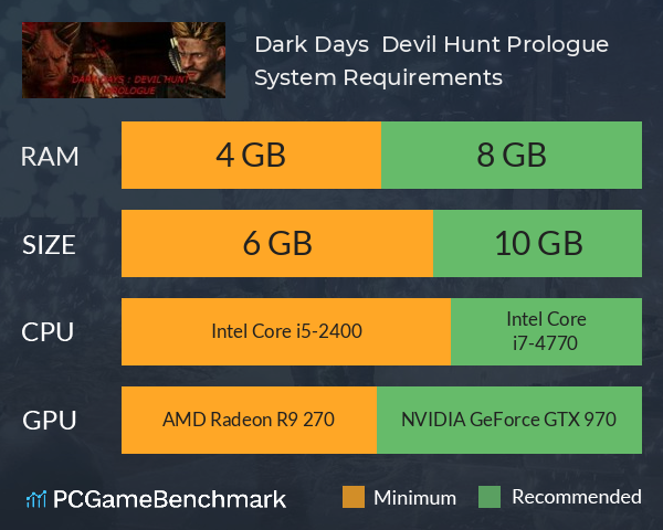 Dark Days : Devil Hunt Prologue System Requirements PC Graph - Can I Run Dark Days : Devil Hunt Prologue