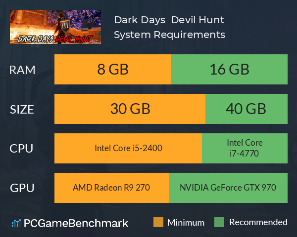 Dark Days : Devil Hunt System Requirements PC Graph - Can I Run Dark Days : Devil Hunt