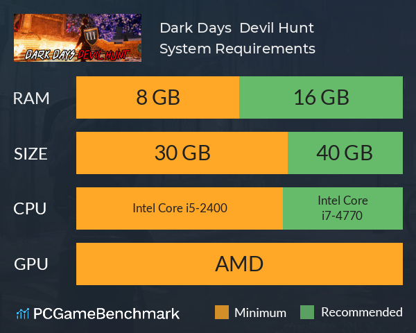 Dark Days : Devil Hunt System Requirements PC Graph - Can I Run Dark Days : Devil Hunt