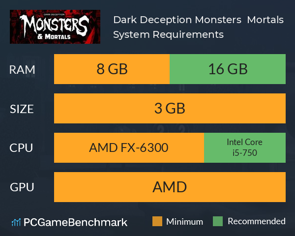 Dark Deception: Monsters & Mortals System Requirements PC Graph - Can I Run Dark Deception: Monsters & Mortals