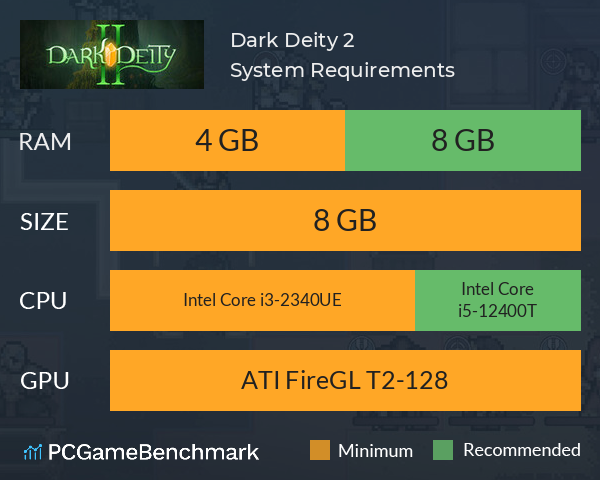 Dark Deity 2 System Requirements PC Graph - Can I Run Dark Deity 2