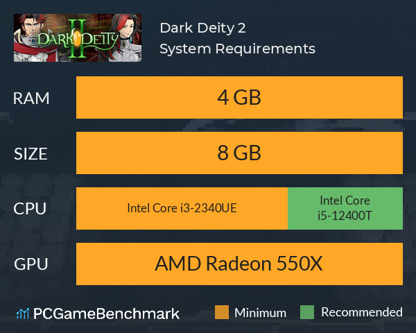 Dark Deity 2 System Requirements PC Graph - Can I Run Dark Deity 2 Dark Deity 2 System Requirements PC Graph - Can I Run Dark Deity 2