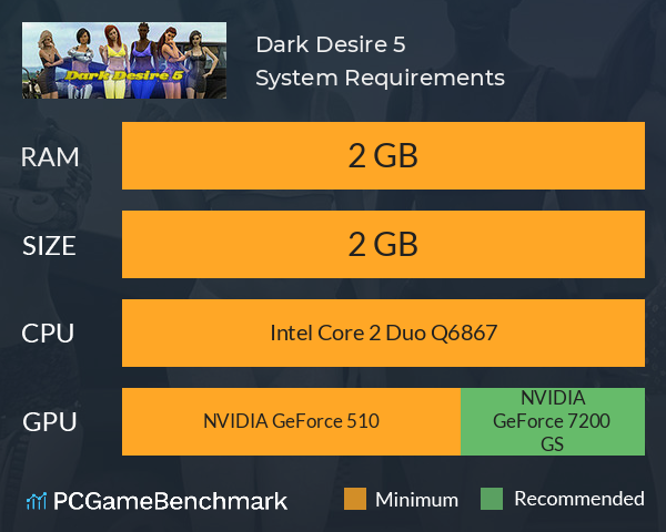 Dark Desire 5 System Requirements PC Graph - Can I Run Dark Desire 5 Dark Desire 5 System Requirements PC Graph - Can I Run Dark Desire 5