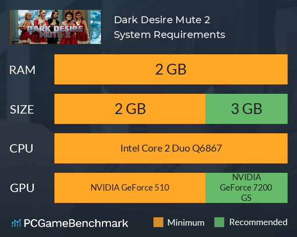 Dark Desire Mute 2 System Requirements PC Graph - Can I Run Dark Desire Mute 2 Dark Desire Mute 2 System Requirements PC Graph - Can I Run Dark Desire Mute 2