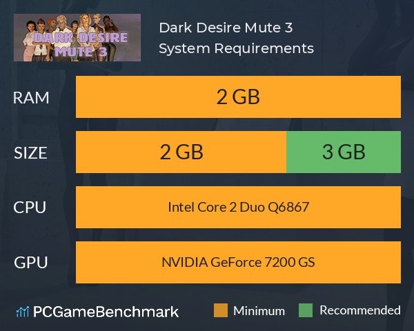 Dark Desire Mute 3 System Requirements PC Graph - Can I Run Dark Desire Mute 3 Dark Desire Mute 3 System Requirements PC Graph - Can I Run Dark Desire Mute 3