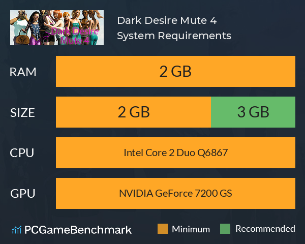 Dark Desire Mute 4 System Requirements PC Graph - Can I Run Dark Desire Mute 4 Dark Desire Mute 4 System Requirements PC Graph - Can I Run Dark Desire Mute 4