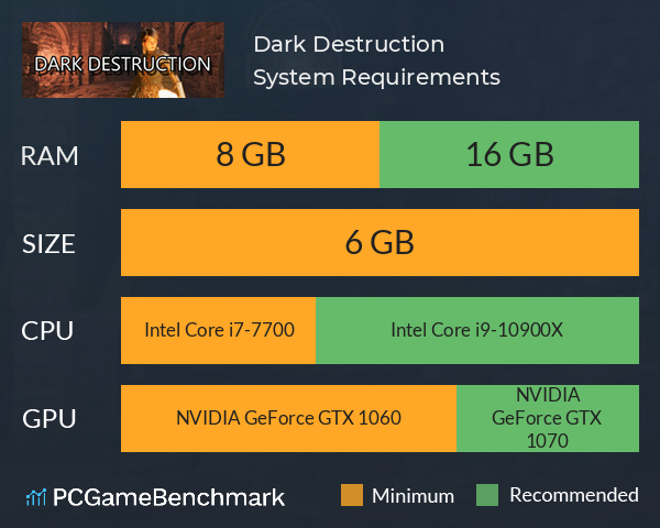 Dark Destruction System Requirements PC Graph - Can I Run Dark Destruction