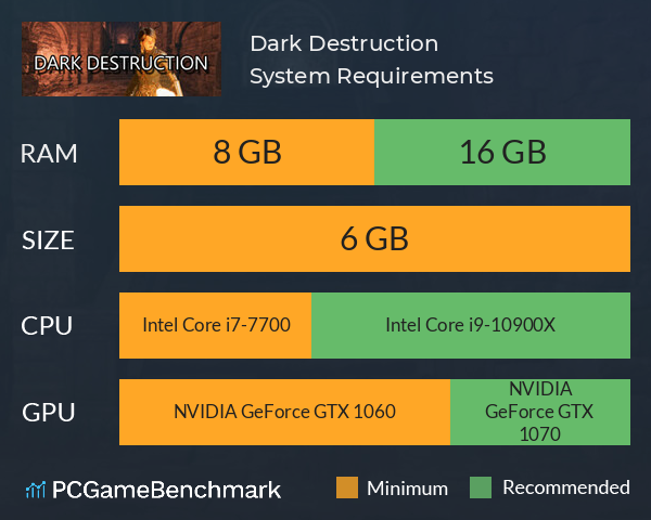Dark Destruction System Requirements PC Graph - Can I Run Dark Destruction Dark Destruction System Requirements PC Graph - Can I Run Dark Destruction