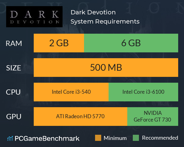 Dark Devotion System Requirements PC Graph - Can I Run Dark Devotion