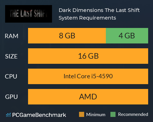 Dark Dimensions: The Last Shift System Requirements PC Graph - Can I Run Dark Dimensions: The Last Shift Dark Dimensions: The Last Shift System Requirements PC Graph - Can I Run Dark Dimensions: The Last Shift