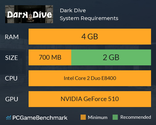 Dark Dive System Requirements PC Graph - Can I Run Dark Dive