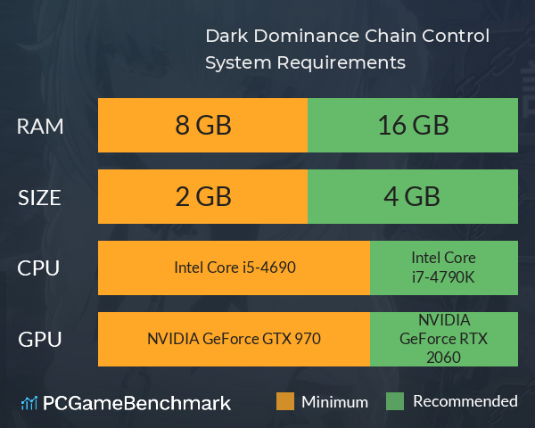 Dark Dominance ~Chain Control~ System Requirements PC Graph - Can I Run Dark Dominance ~Chain Control~ Dark Dominance ~Chain Control~ System Requirements PC Graph - Can I Run Dark Dominance ~Chain Control~