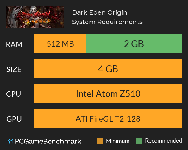 Dark Eden Origin System Requirements PC Graph - Can I Run Dark Eden Origin Dark Eden Origin System Requirements PC Graph - Can I Run Dark Eden Origin
