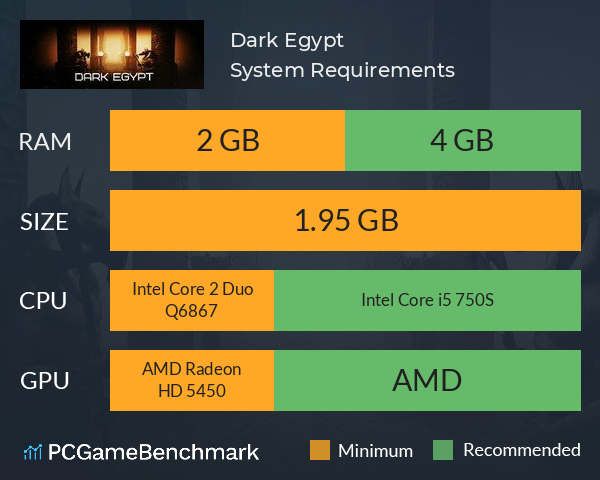 Dark Egypt System Requirements PC Graph - Can I Run Dark Egypt