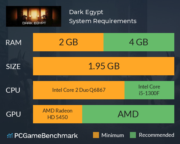 Dark Egypt System Requirements PC Graph - Can I Run Dark Egypt