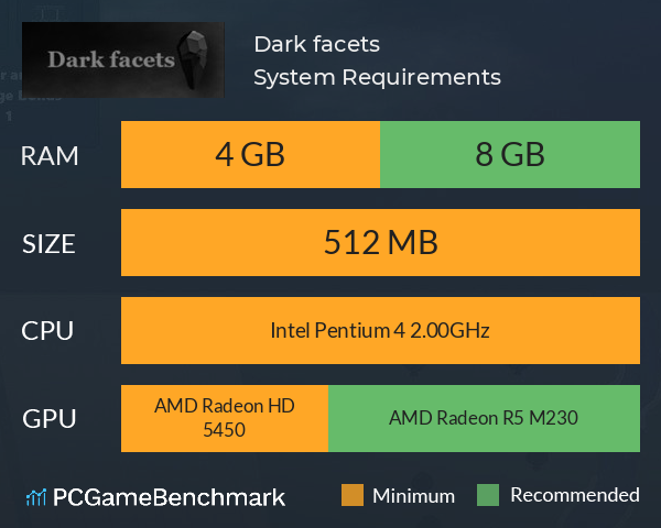 Dark facets System Requirements PC Graph - Can I Run Dark facets Dark facets System Requirements PC Graph - Can I Run Dark facets