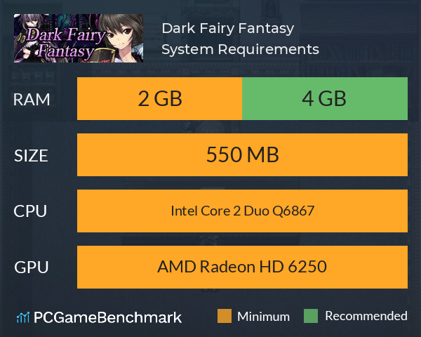 Dark Fairy Fantasy System Requirements PC Graph - Can I Run Dark Fairy Fantasy