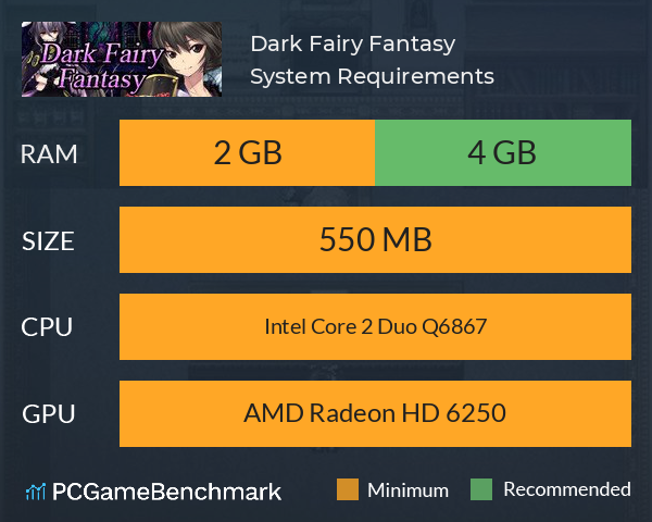Dark Fairy Fantasy System Requirements PC Graph - Can I Run Dark Fairy Fantasy Dark Fairy Fantasy System Requirements PC Graph - Can I Run Dark Fairy Fantasy