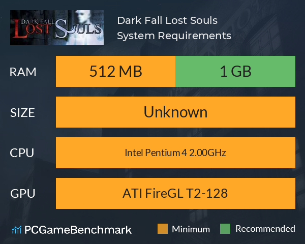 Dark Fall: Lost Souls System Requirements PC Graph - Can I Run Dark Fall: Lost Souls