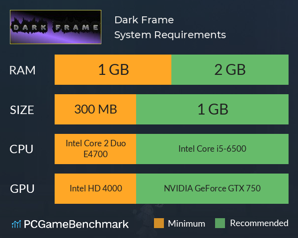 Dark Frame System Requirements PC Graph - Can I Run Dark Frame
