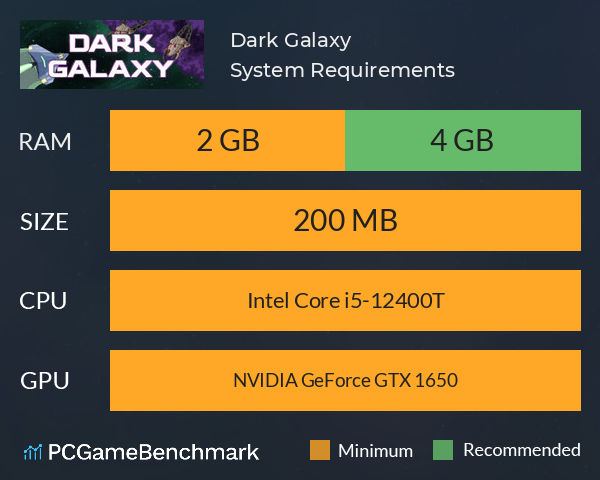 Dark Galaxy System Requirements PC Graph - Can I Run Dark Galaxy Dark Galaxy System Requirements PC Graph - Can I Run Dark Galaxy
